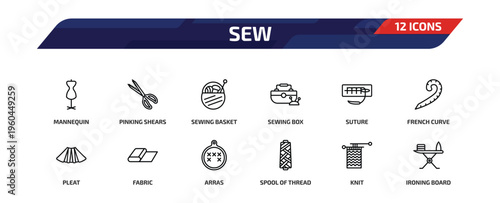 sew outline icon set. 12 linear vector for ui, web and mobile. thin line mannequin, pinking shears, sewing basket and more icons.