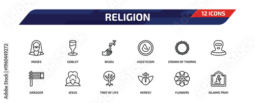 religion outline icon set. 12 linear vector for ui, web and mobile. thin line moses, goblet, wudu and more icons.