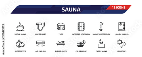 sauna outline icon set. 12 linear vector for ui, web and mobile. thin line smoke sauna, kneipp hose, yurt and more icons.