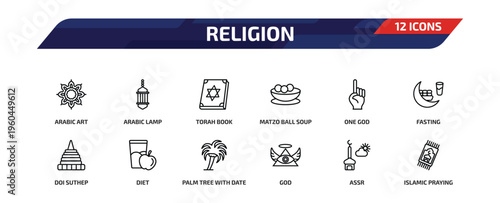 religion outline icon set. 12 linear vector for ui, web and mobile. thin line arabic art, arabic lamp, torah book and more icons.