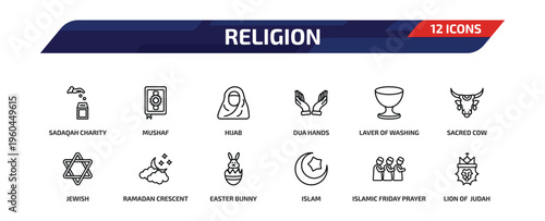 religion outline icon set. 12 linear vector for ui, web and mobile. thin line sadaqah charity, mushaf, hijab and more icons.
