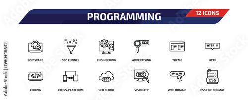 programming outline icon set. 12 linear vector for ui, web and mobile. thin line software, seo funnel, engineering and more icons.