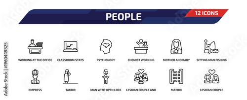 people outline icon set. 12 linear vector for ui, web and mobile. thin line working at the office, classroom stats, psychology and more icons.