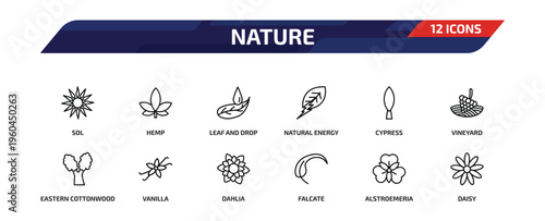 nature outline icon set. 12 linear vector for ui, web and mobile. thin line sol, hemp, leaf and drop and more icons.
