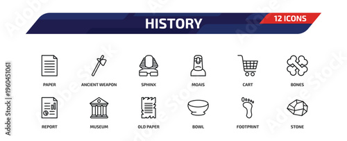 history outline icon set. 12 linear vector for ui, web and mobile. thin line paper, ancient weapon, sphinx and more icons.