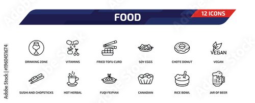 food outline icon set. 12 linear vector for ui, web and mobile. thin line drinking zone, vitamins, fried tofu curd balls and more icons.