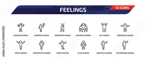 feelings outline icon set. 12 linear vector for ui, web and mobile. thin line amazing human, inspired human, surprised human and more icons.