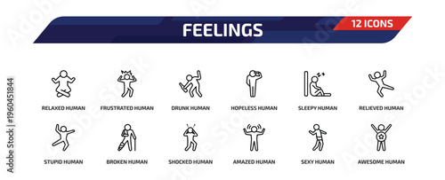 feelings outline icon set. 12 linear vector for ui, web and mobile. thin line relaxed human, frustrated human, drunk human and more icons.