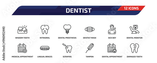 dentist outline icon set. 12 linear vector for ui, web and mobile. thin line wisdom tooth, intraoral, dental prosthesis and more icons.