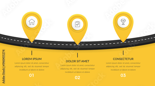 Yellow road journey infographic with three location pin milestones and text sections