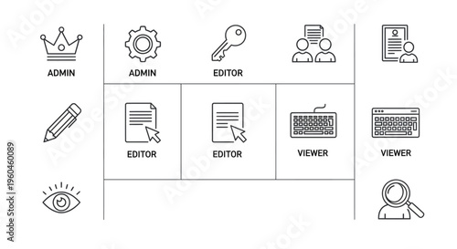 Admin and Editor Icon Set for User Interface Design