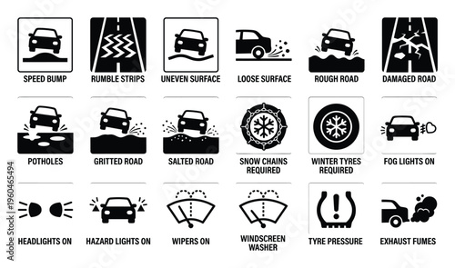 A clear set of automotive icons representing different driving conditions, road obstacles, and vehicle alerts, useful for driver training, safety manuals, and informational dashboard