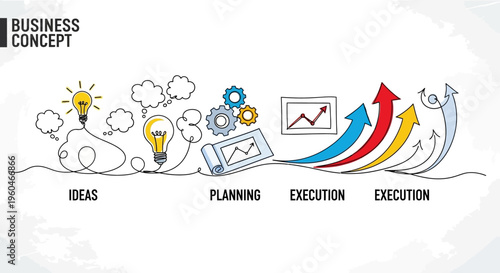 Business Concept: Ideas, Planning, Execution, Growth - Infographic Style