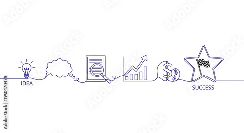 Business growth concept: Idea to success, from lightbulb to star with graph and money
