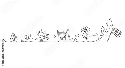 Business growth concept: from idea to success, illustrated with a doodle sketch.