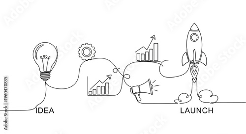 Startup idea to launch rocket: business growth, strategy, innovation, success concept