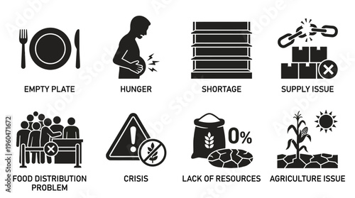 Food Systems & Agriculture Vector Icon Set – Essential Vectors Featuring Hunger, Distribution, Global Food Crises, Farming Practices, Supply Chains, and Agricultural Challenges