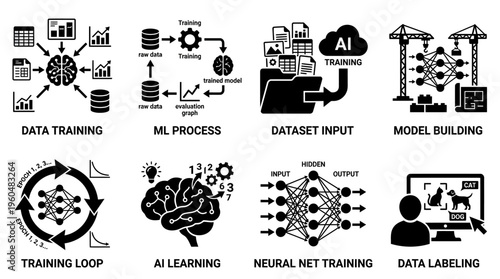 Machine Learning & AI Model Development Vector Icon Set – Smart Vectors Featuring Data Training, Neural Networks, Model Building, Dataset Input, and Learning Algorithms