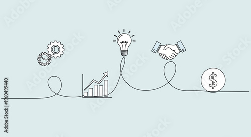 Business Growth Strategy: Idea, Deal, Profit - Conceptual Infographic Line Art