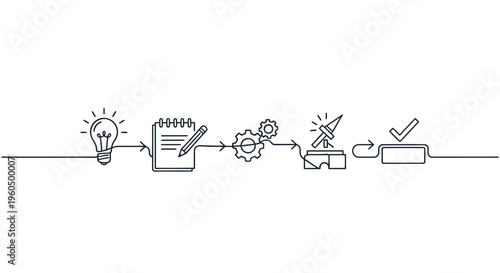 Business Process Flow: Idea to Success - Concept Illustration