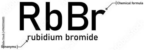 Rubidium bromide chemical formula with callout titles