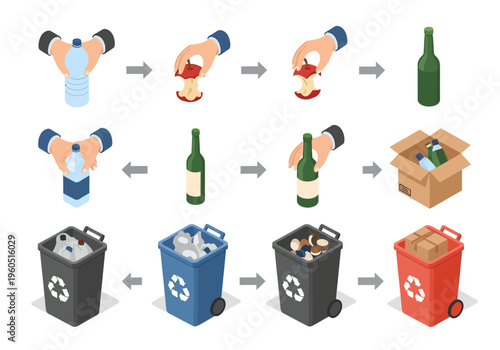 Recycling process with different types of waste items and designated bins