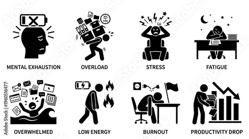 Burnout Vector Silhouette Icon Set Featuring Mental Exhaustion, Overload, Stress, Fatigue, Overwhelmed, Low Energy, Burnout Flame, and Productivity Drop for Workplace and Design Use