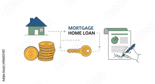 Home Loan Mortgage Concept: House, Coins, Key, and Contract Signing
