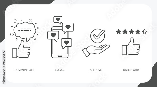 appreciation, acceptance, positive recognition, set icon of satisfaction, social media interaction icons, line vectors on white