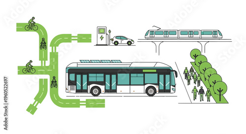 Sustainable Urban Transport: Electric Bus, Tram, EV Charging, and Cycling Lanes