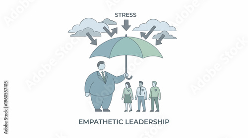 Blue-suited executive shields diverse team under gradient umbrella from lightning stress in cartoon office leadership concept illustration