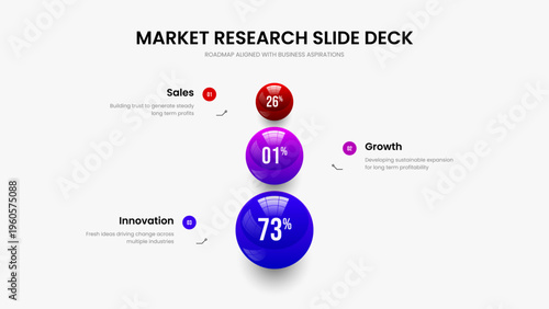 Digital Introduction 3 Element Chart Slide Layout. Business Insight Slideshow Design Vector Illustration. Clean Proposal Three Step Infographic Presentation Template.