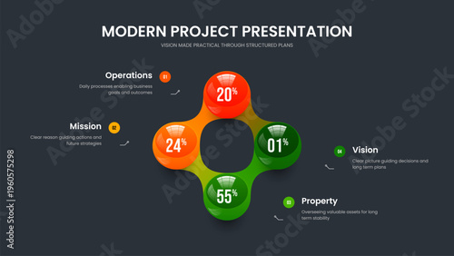 Sales Performance Four Option Chart Frame Template. Product Planning 4 Element Graph Slide Layout. Clean Development Slideshow Design Vector Illustration.