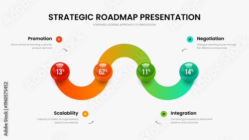 Educational Solution 4 Step Diagram Frame Template. Product Briefing Slide Design Vector Illustration. Corporate Profile Four Element Chart Presentation Layout.