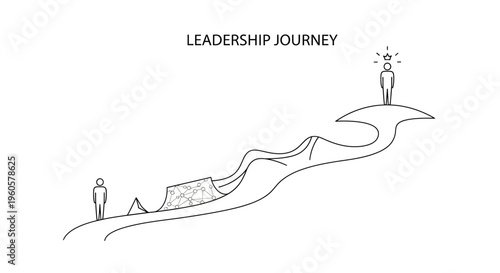 Leadership journey graphic: person climbing path with obstacles to success