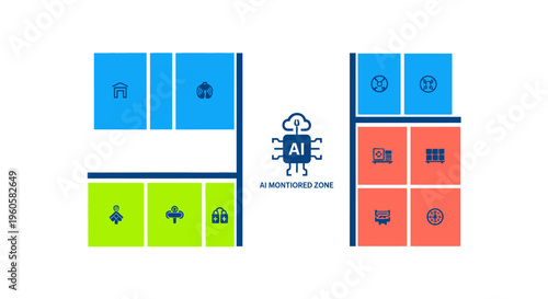 Smart Industrial Facility Infographic Representing an AI Monitored Zone for Automated Logistics and Security Surveillance