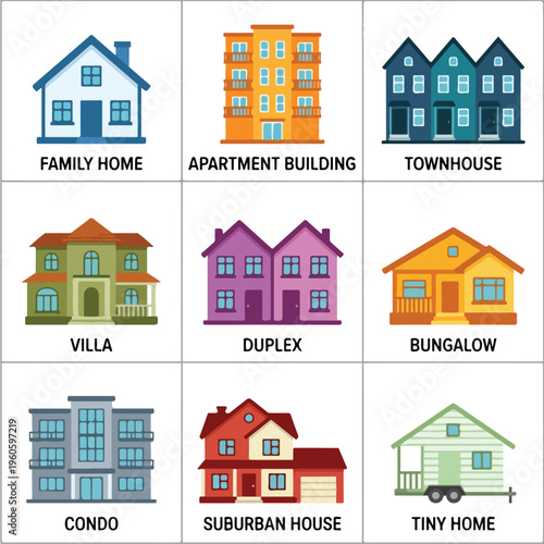 Different Types of Houses.