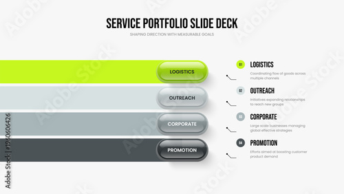 Digital Solution 4 Option Infographic Slideshow Layout. Visual Visualization Four Element Diagram Frame Template. Professional Overview Presentation Design Vector Illustration.