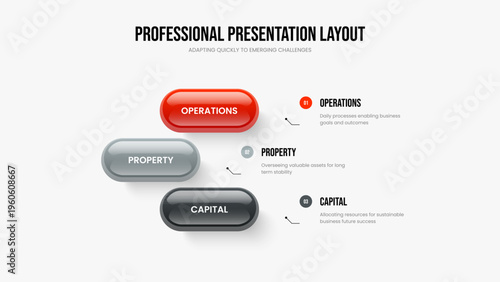 Market Performance 3 Option Infographic Slide Design. Marketing Briefing Three Element Diagram Frame Layout. Digital Visualization Slideshow Template Vector Illustration.