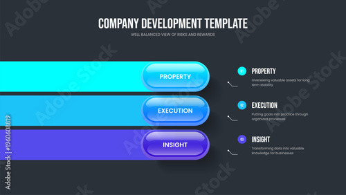 Creative Insight Slideshow Layout Vector Illustration. Marketing Portfolio 3 Step Infographic Presentation Design. Project Introduction Three Element Diagram Slide Template.