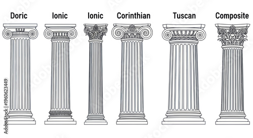 Classical Architectural Columns: Doric, Ionic, Corinthian, Tuscan, Composite Styles