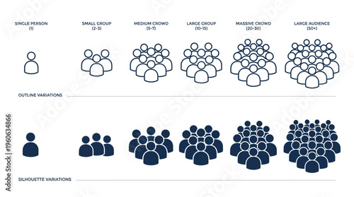 Illustration of group dynamics and leadership concepts with varying team sizes and structures.