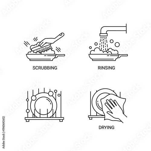 Dishwashing Steps: Scrubbing, Rinsing, Drying, and Draining Plates