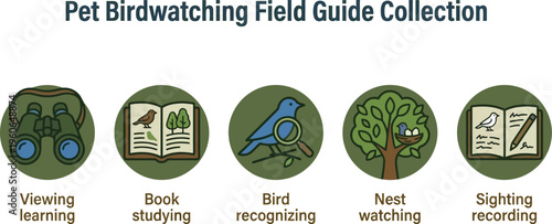 Five circular icons depict different activities involved in a pet birdwatching field guide collection, including viewing and recording sightings.