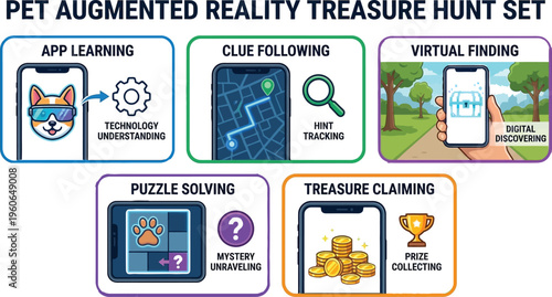A set of five illustrated steps details the process for an augmented reality treasure hunt designed specifically for dog owners and their pets.