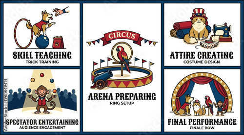 A collection of illustrations shows different stages of animal circus performance preparation and execution, from training to final bow.
