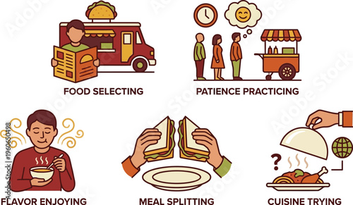 Various icons depict different stages of customer interaction with street food vendors and dining experiences.