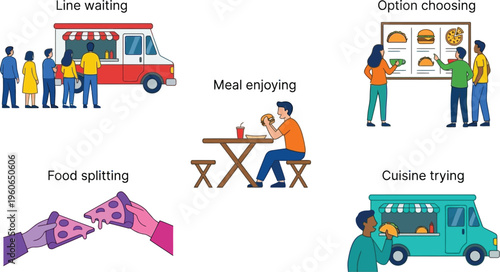 People engage in various food truck activities like waiting in line, ordering, eating a meal, splitting pizza, and trying different cuisines.
