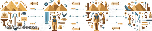 Ancient civilization development timeline flat vector illustration cultural evolution from primitive life to advanced society historical concept with symbols and icons