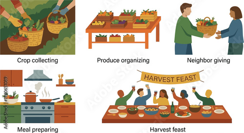 Various stages of seasonal gardening and food preparation are illustrated, showing crop collecting, produce organizing, neighbor giving, meal preparing, and a harvest feast celebration.